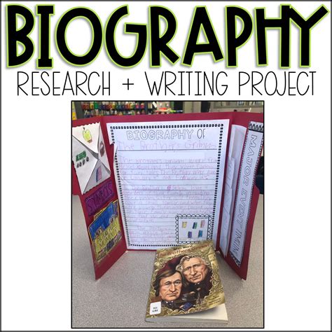 Biography Research Project Writing Template And Lapbook Made By