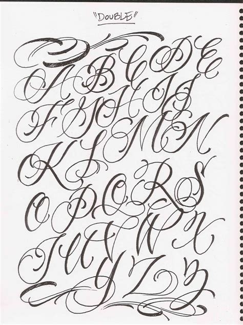 Fancy Cursive Letter J Dolapgnetband Tattoo Fonts Cursive Letters