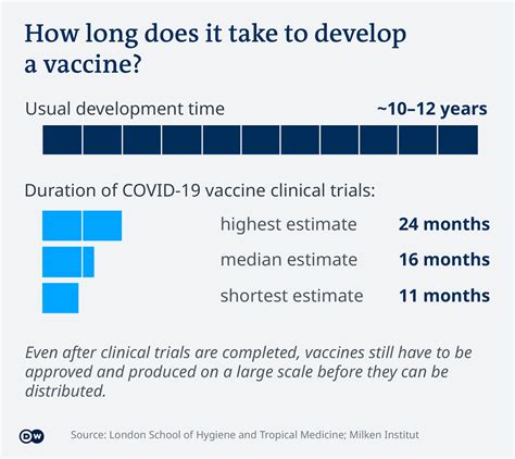 + it to emerging economies. Novavax Vaccine Type / Novavax Covid 19 Vaccine Reports 89 ...