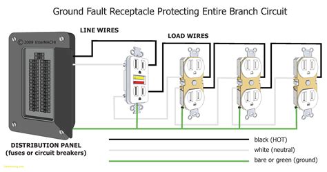 Gfci outlet wiring diagram | wiring diagrams. Gfci Outlet with Switch Wiring Diagram | Free Wiring Diagram