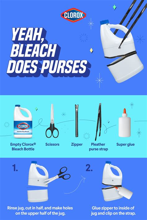 Does putting bleach in flowers. Yeah, Bleach Does That. | Become Purses | Bleach bottle ...
