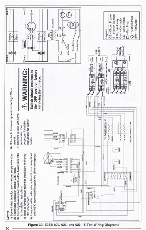 Electric air handler wiring diagram. Nordyne Air Handler Wiring Diagram