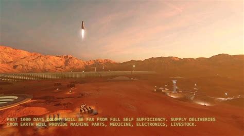 How Spacex Mars Colony Could Look Like In A Few Decades Mars Colony