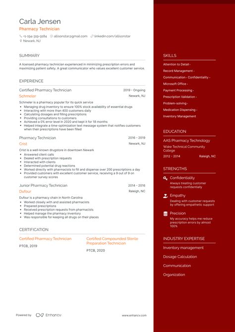 [LETTER3 5] Pharmacy Technician Salary Yearly