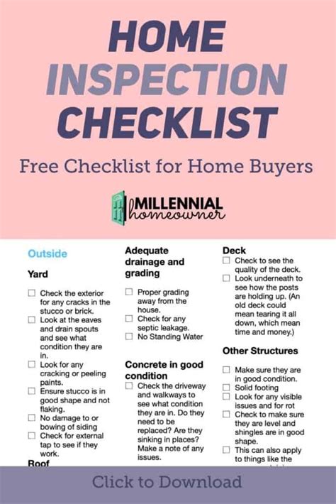 Get Our Free Pdf Printable Of Our Home Inspection Checklist To Make