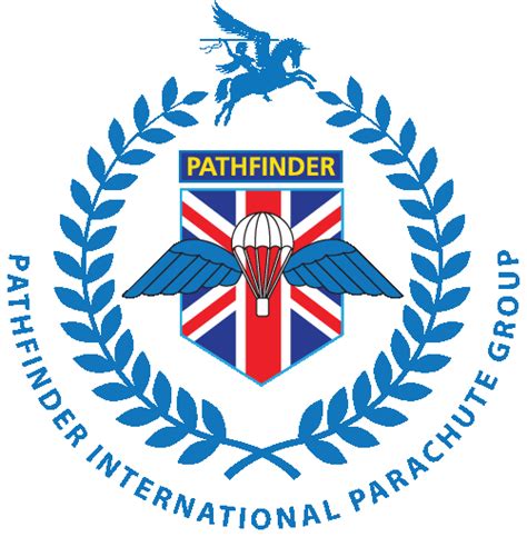 Jay withers, charlotte harbor, fl. Pathfinder Parachute Group Europe