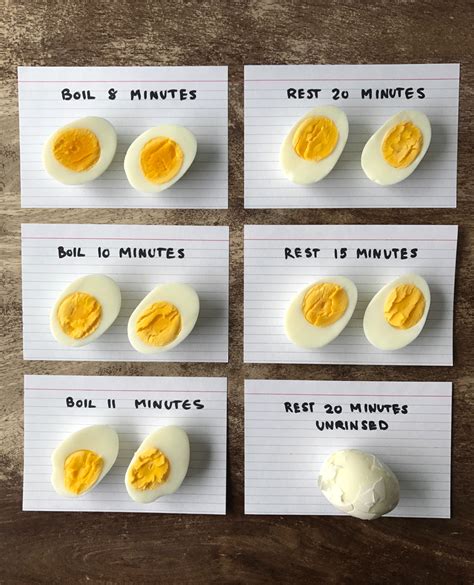 Here are over 200 recipes that use a lot of eggs! How to Boil an Egg. (Because, yes, there's lots of ...
