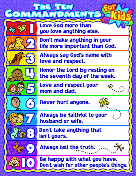 Maybe you would like to learn more about one of these? The gallery for --> Ten Commandments For Kids Poster