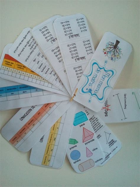 Ressources pour l'apprentissage à l'école élémentaire au cycle 2, ce2, cours et activités en ligne, exercices en ligne, mathématiques, français, histoire, géographie, sciences, divers. Petit mémo de français et de maths | Memo, Carte mentale ...
