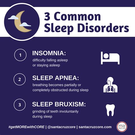 3 Common Sleep Disorders Santa Cruz Core Fitness Rehab