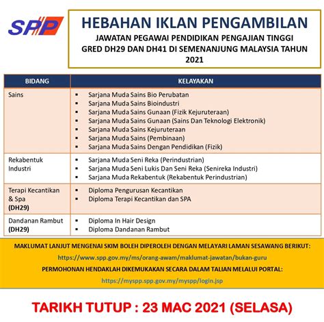 Utama jawatan kosong kerajaan kerja kosong swasta. Jawatan Kosong di Suruhanjaya Perkhidmatan Pelajaran (SPP ...