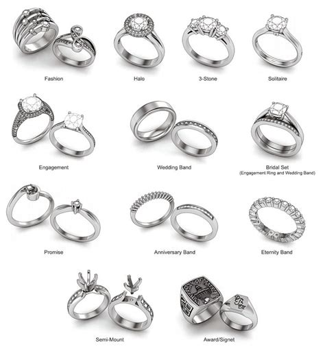 Wedding Ring Style Names Abc Wedding