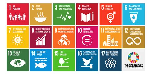The global challenge for government transparency: St. Maarten embraces the SDG 2030 Development Agenda