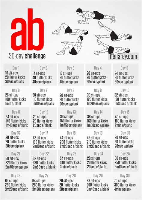 Abs 30 Day Challenge Abs Challenge Workout Challenge