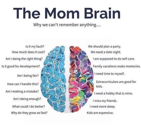 Pin By Lindsay Munson On Love Mom Brain Quotes About Motherhood Mom