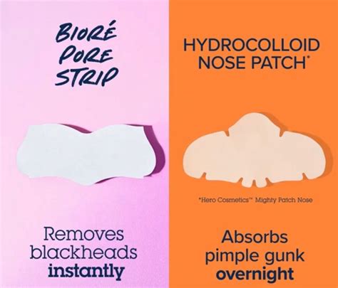 Pimple Patches Vs Pore Strips — Strike Magazines