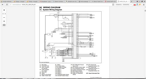 Kubota Tractor Manuals Pdf Electric Wiring Diagrams