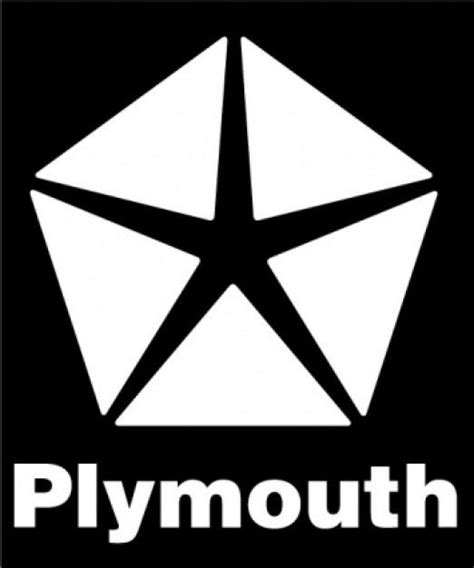 Devon and cornwall to miss out on hot weekend as the rest of the uk is expecting scorcher. 1000+ images about car symbols on Pinterest | American ...