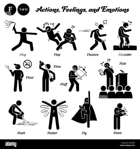 Stick Figure Human People Man Action Feelings And Emotions Icons Alphabet F Flog Flop