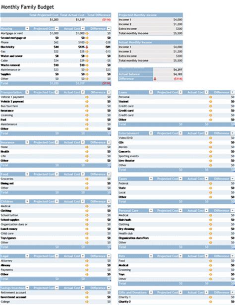 This microsoft excel spreadsheet application is for chefs, managers and owners who want to: Calculate the difference between projected and actual ...