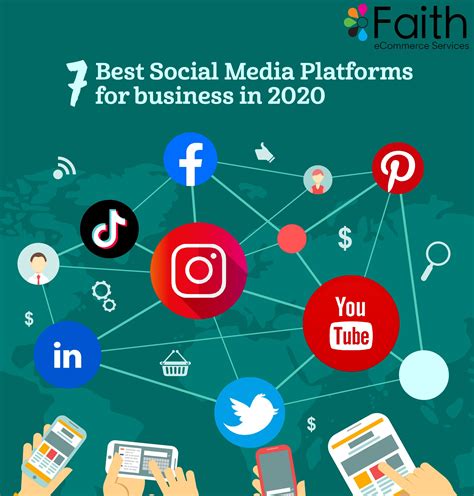7 Best Social Media Platforms For Business In 2020 Social Media