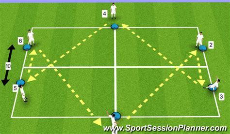 Footballsoccer Wsfa U13s 1 Touch Passing Technical Passing