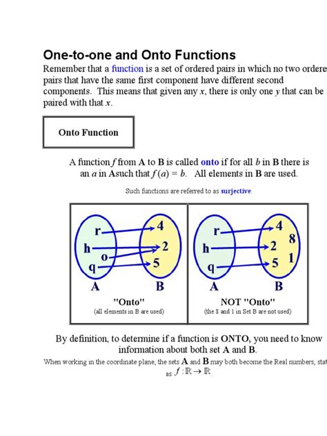 One To One And Onto Functions Function