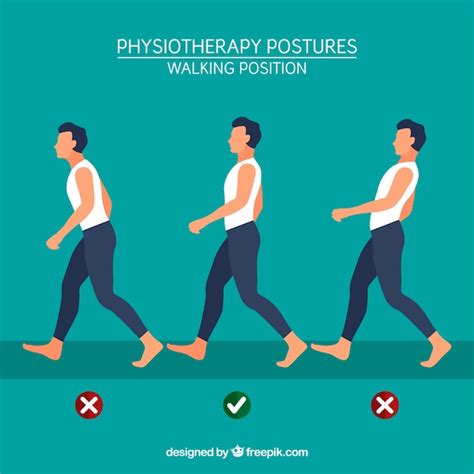 free tips for walking with the correct posture nohat cc