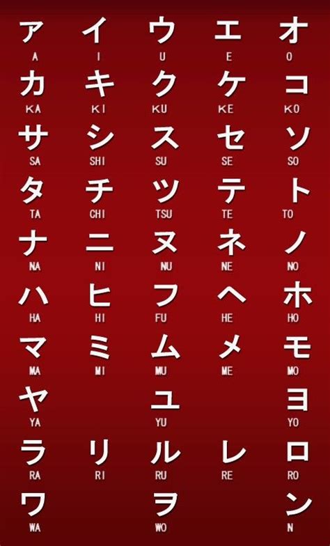 Katakana This Is The Other Alphabet Its The Phonetic Alphabet For