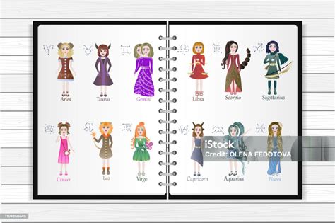 Collection Astrological Signs In Chibi Style Stock Illustration