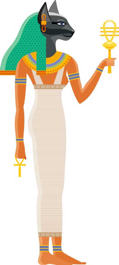 All The Major Egyptian Gods And How Theyre Connected Symbol Sage