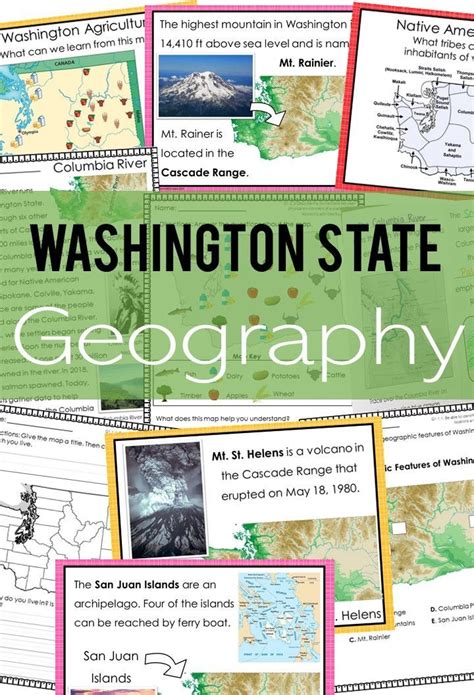 Washington State Geography Unit Reading Passages Slide Show Mapping