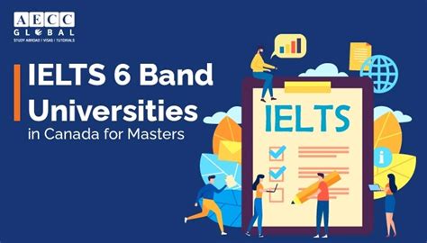 Top Ielts 6 Bands Colleges In Canada For Masters Aecc