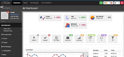 Check spelling or type a new query. Free Download Bootstrap Admin Themes