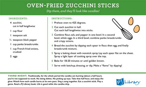 How many cards in a zucchini. Hanukkah Recipe: Oven-Fried Zucchini Sticks | PJ Library