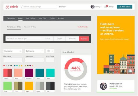Designers Guide To Working With Style Guides And Style Tiles Hongkiat