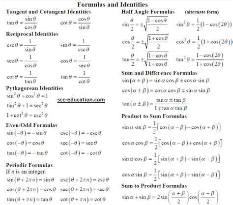 Formula Of Trigonometry Class 10 Latihan Online Bank2home
