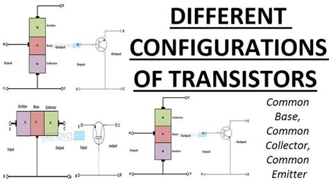 Different Configurations Of Transistors Common Base Collector