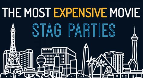The Most Expensive Movie Stag Parties Infographic Mad Max Adventures