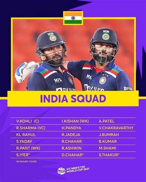 T20 World Cup India Squad 2022 Full Players List