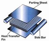 Stainless Heat E Changers
