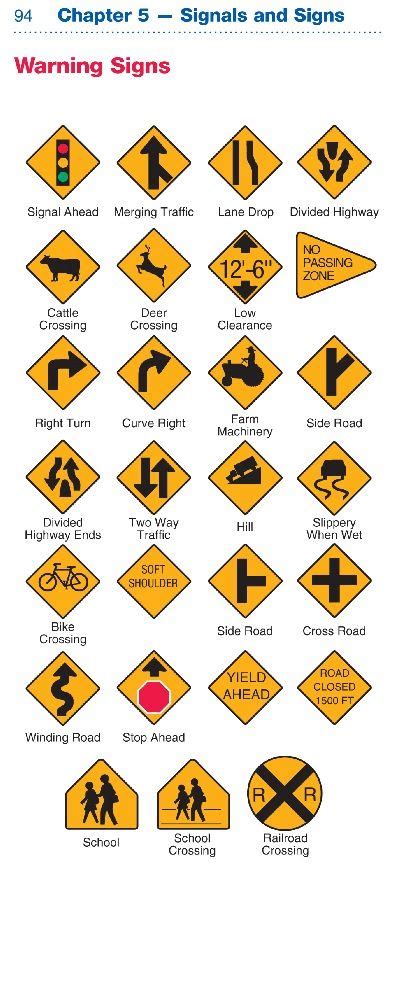 Pin On Road Signs