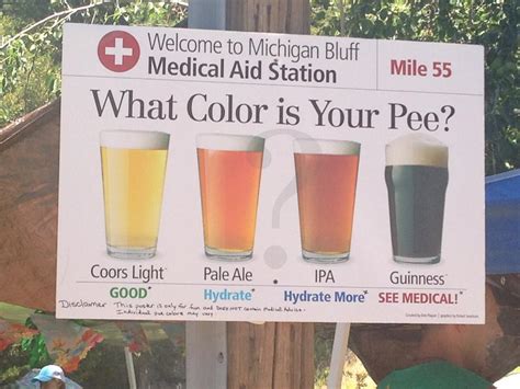 Yellow Brown Or Red The Whole Truth Behind Your Pee Colour Passnownow