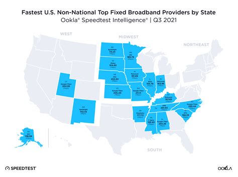 Heres Where Smaller Isps Are Blazing Ahead In The United States