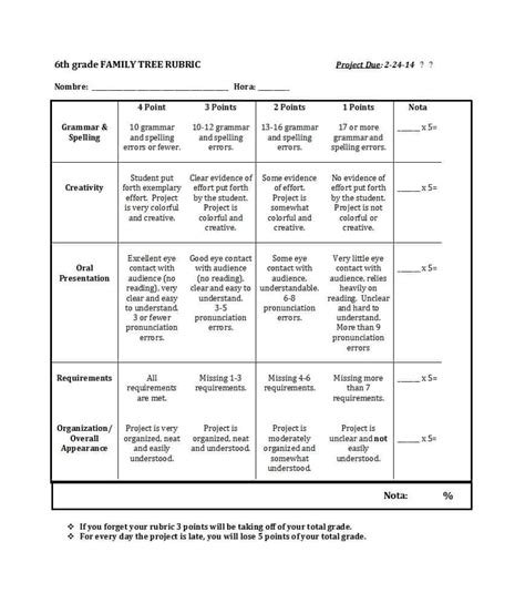 46 Editable Rubric Templates Word Format Template Lab Free