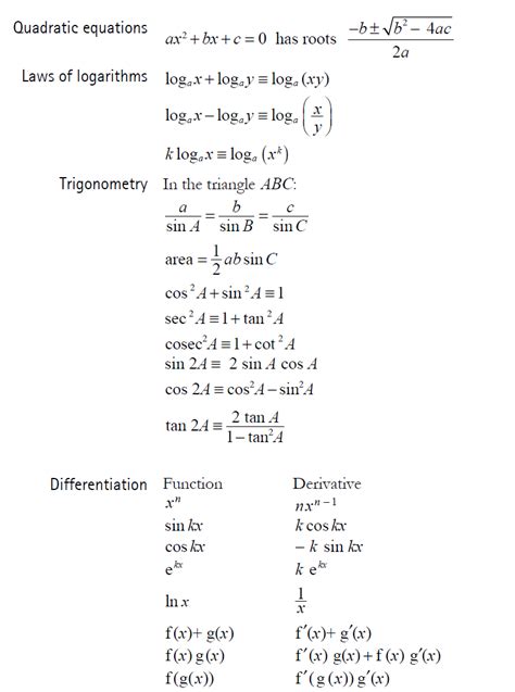 A Level Maths Formula Sheet