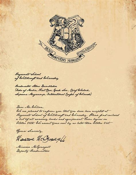 Harry Potter Hogwarts Letter Levelings