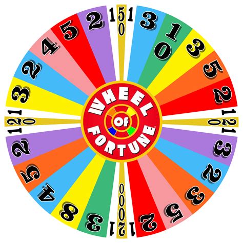 Wheel Of Fortune Arcade By Designerboy7 On Deviantart