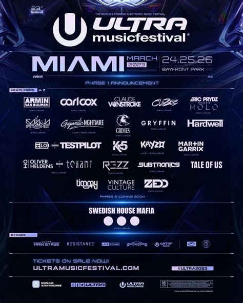 Ultra Music Festival Reveals First Artists On Lineup Edm Identity