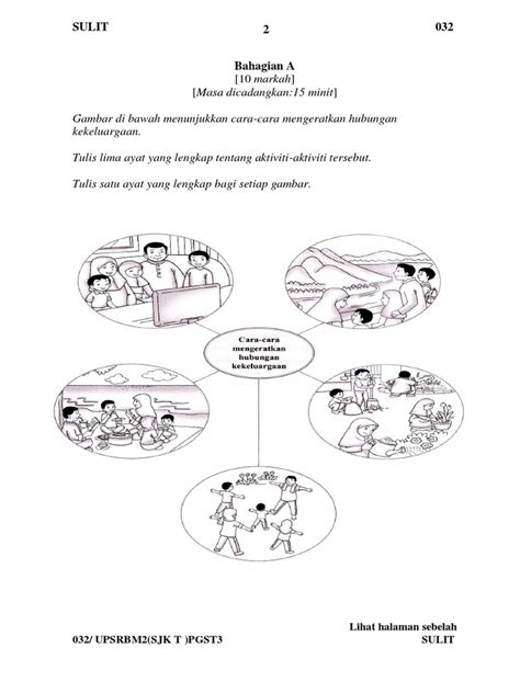 Institusi keluarga merupakan benteng pertahanan kita sama ada dari segi mental mahupun dari segi fizikal. Ayat Cara Mengeratkan Hubungan Kekeluargaan